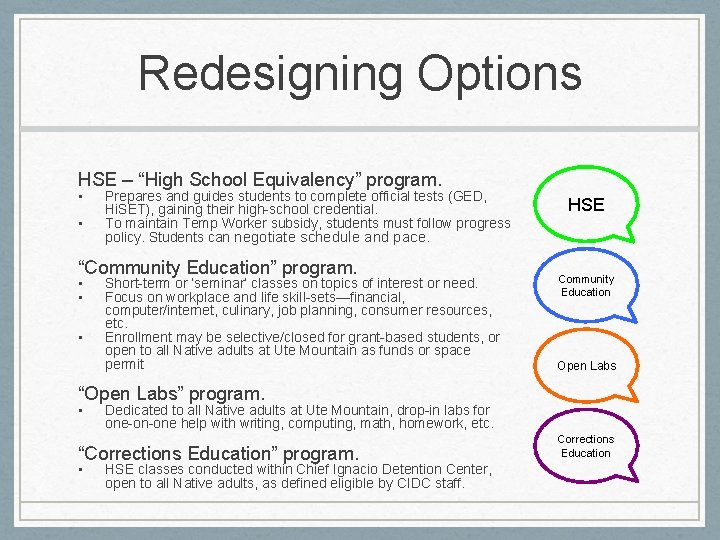 Redesigning Options HSE – “High School Equivalency” program. • • Prepares and guides students