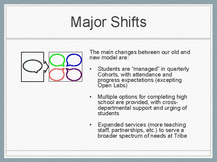Major Shifts The main changes between our old and new model are: • Students