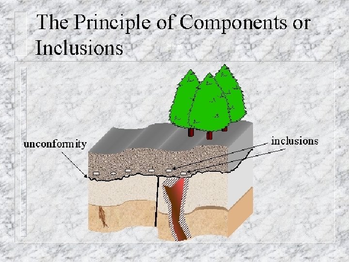 Inclusion 