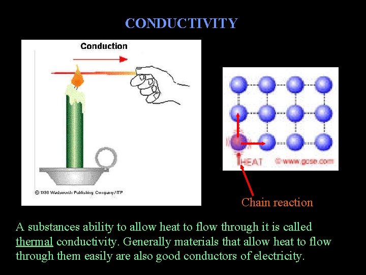 CONDUCTIVITY Chain reaction A substances ability to allow heat to flow through it is