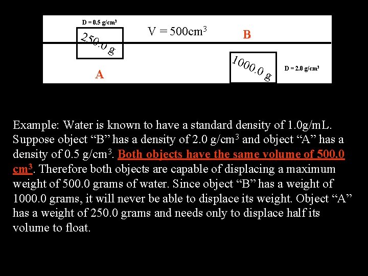 D = 0. 5 g/cm 3 250 . 0 g A V = 500