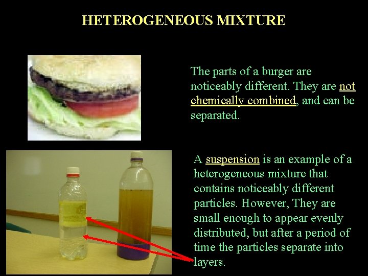 HETEROGENEOUS MIXTURE The parts of a burger are noticeably different. They are not chemically