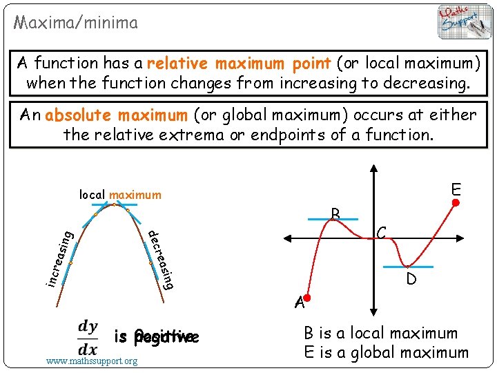 Maxima/minima A function has a relative maximum point (or local maximum) when the function