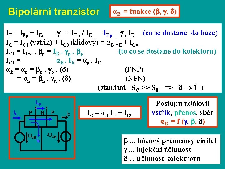 Bipolární tranzistor αB = funkce ( , , ) IE = IEp + IEn