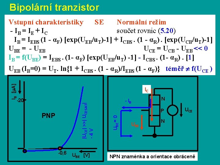 Bipolární tranzistor Vstupní charakteristiky SE Normální režim - IB = IE + IC součet