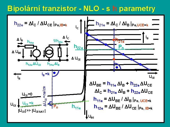 Bipolární tranzistor - NLO - s h parametry h 22 e = IC /