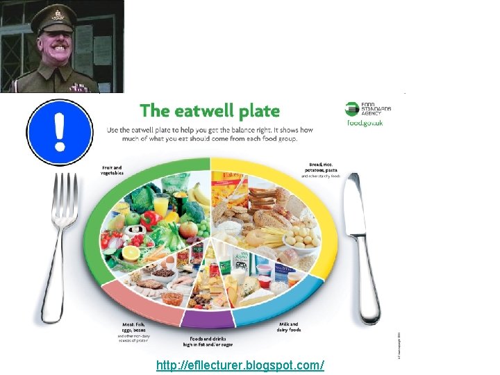 http: //efllecturer. blogspot. com/ 