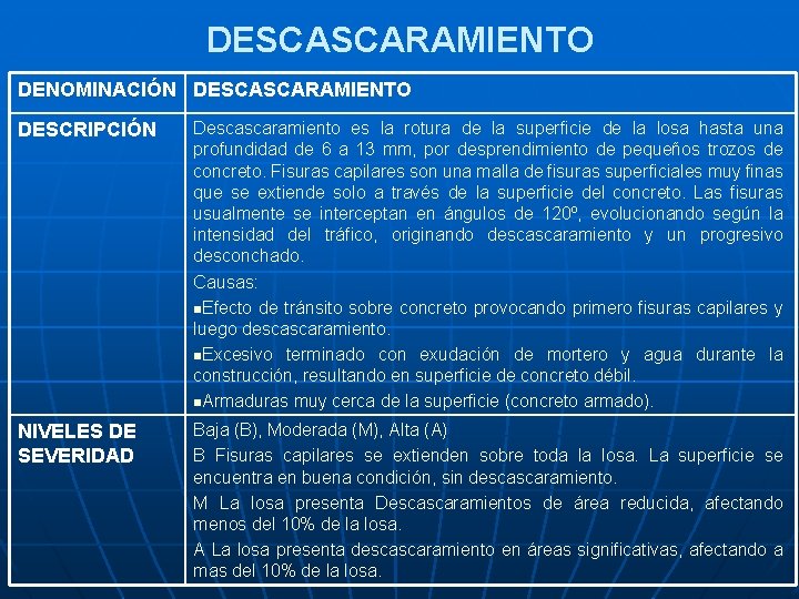 DESCASCARAMIENTO DENOMINACIÓN DESCASCARAMIENTO DESCRIPCIÓN Descascaramiento es la rotura de la superficie de la losa