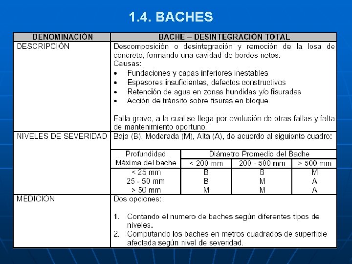 1. 4. BACHES 
