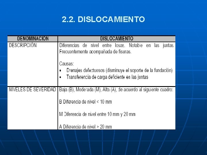 2. 2. DISLOCAMIENTO 