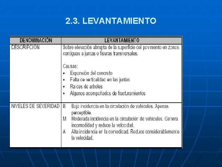 2. 3. LEVANTAMIENTO 
