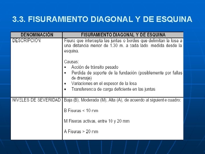 3. 3. FISURAMIENTO DIAGONAL Y DE ESQUINA 