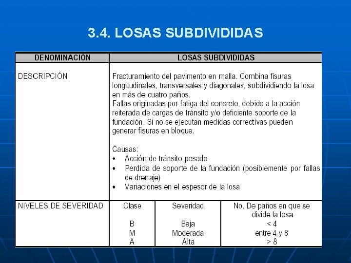 3. 4. LOSAS SUBDIVIDIDAS 