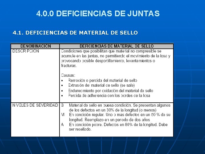 4. 0. 0 DEFICIENCIAS DE JUNTAS 4. 1. DEFICIENCIAS DE MATERIAL DE SELLO 