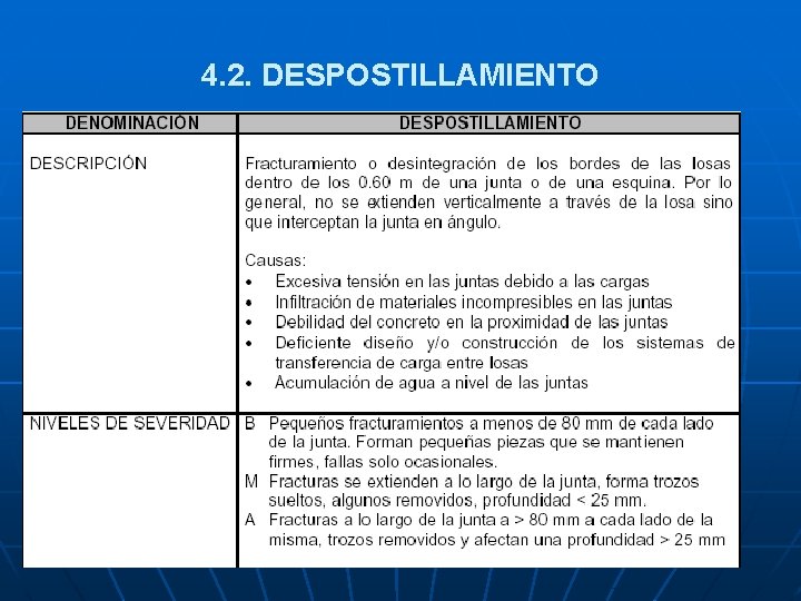 4. 2. DESPOSTILLAMIENTO 