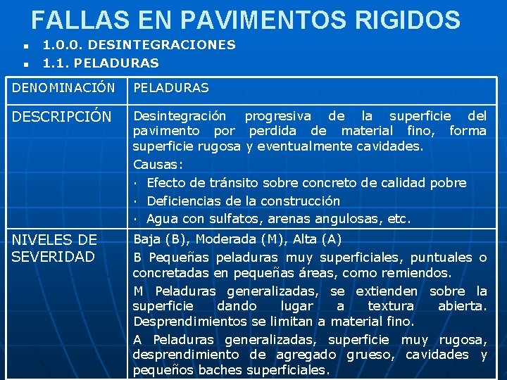 FALLAS EN PAVIMENTOS RIGIDOS n n 1. 0. 0. DESINTEGRACIONES 1. 1. PELADURAS DENOMINACIÓN