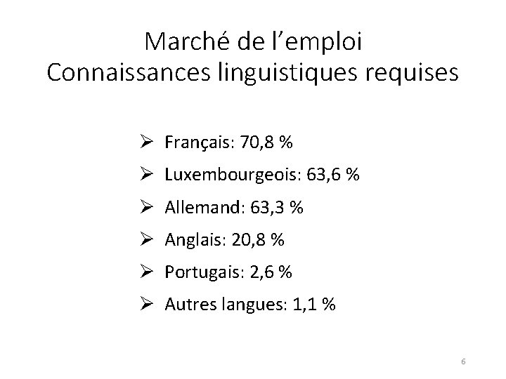 Marché de l’emploi Connaissances linguistiques requises Ø Français: 70, 8 % Ø Luxembourgeois: 63,