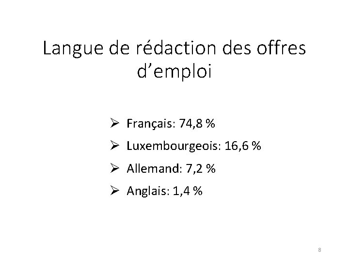 Langue de rédaction des offres d’emploi Ø Français: 74, 8 % Ø Luxembourgeois: 16,