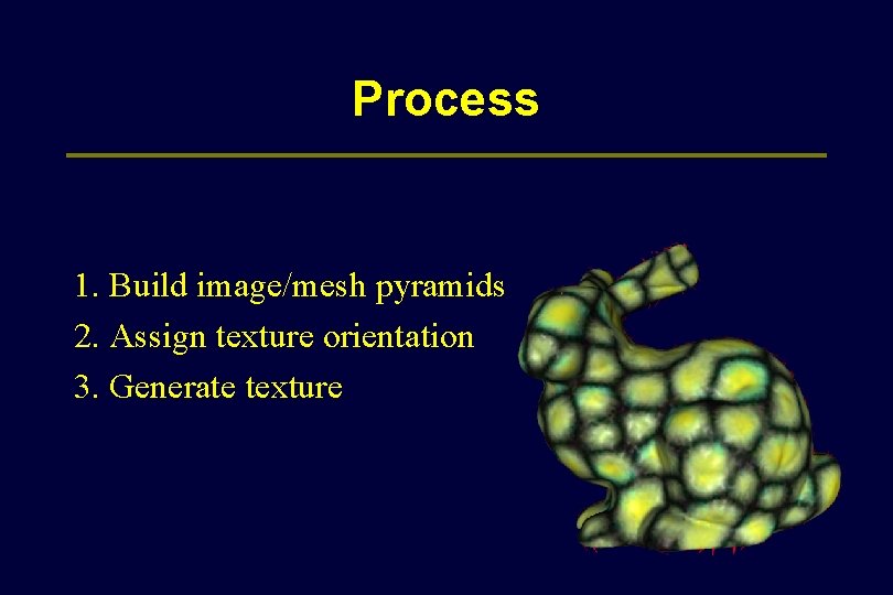 Process 1. Build image/mesh pyramids 2. Assign texture orientation 3. Generate texture 