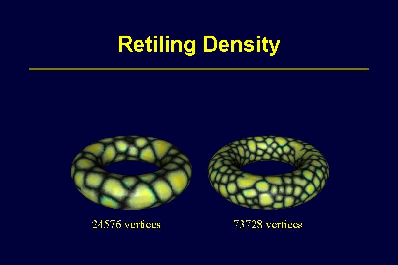 Retiling Density 24576 vertices 73728 vertices 