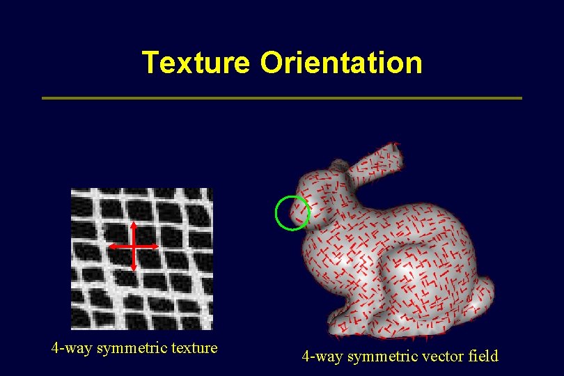 Texture Orientation 4 -way symmetric texture 4 -way symmetric vector field 