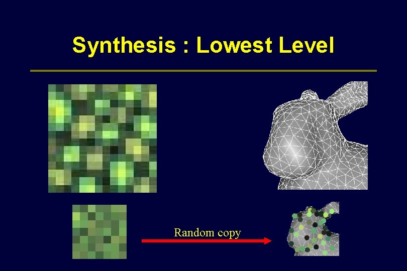 Synthesis : Lowest Level Random copy 