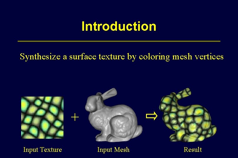 Introduction Synthesize a surface texture by coloring mesh vertices + Input Texture Input Mesh