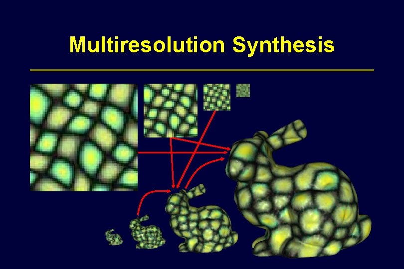 Multiresolution Synthesis 