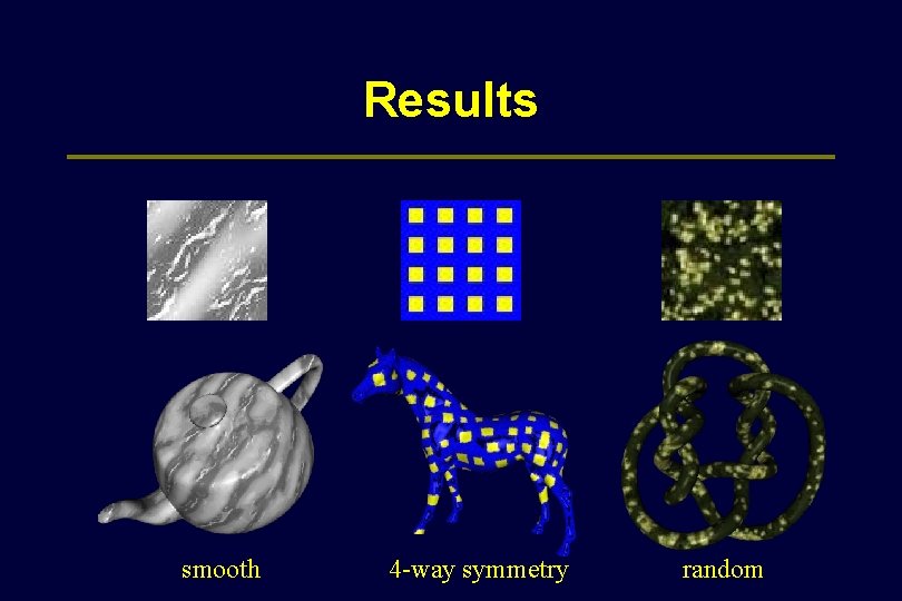 Results smooth 4 -way symmetry random 