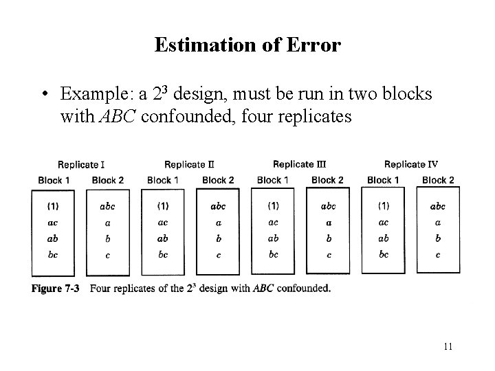 Estimation of Error • Example: a 23 design, must be run in two blocks Estimation of Error • Example: a 23 design, must be run in two blocks
