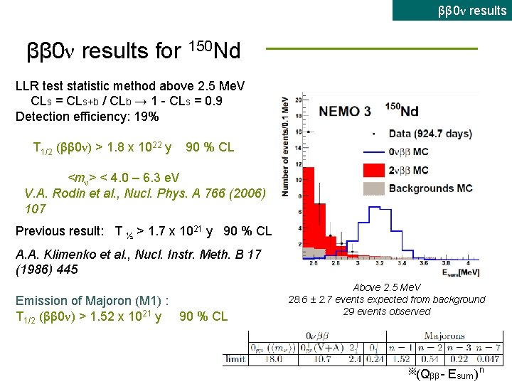 ββ 0ν results for 150 Nd LLR test statistic method above 2. 5 Me.