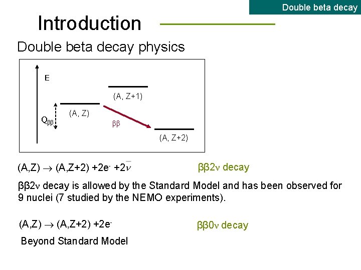 Double beta decay Introduction Double beta decay physics E (A, Z+1) Qββ (A, Z)