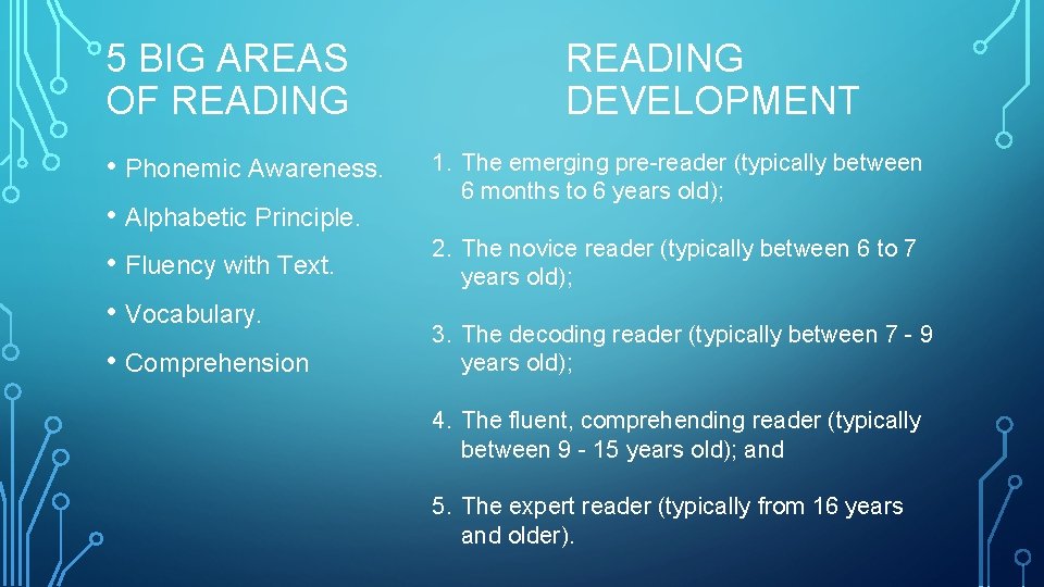 5 BIG AREAS OF READING • Phonemic Awareness. • Alphabetic Principle. • Fluency with