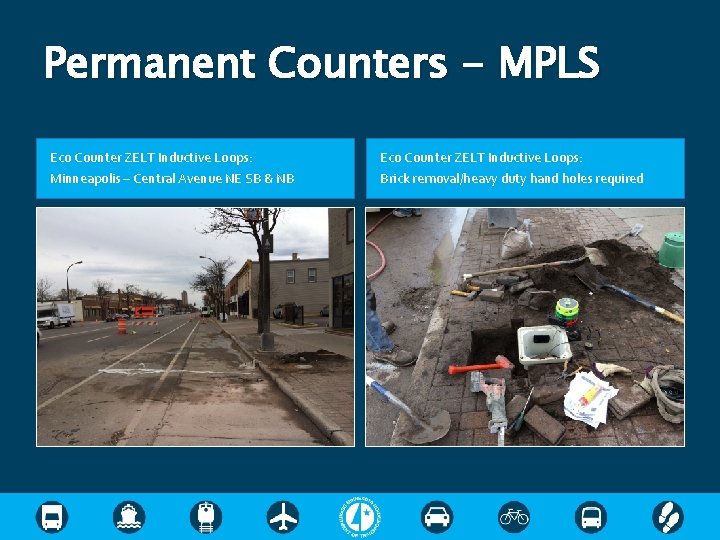 Permanent Counters - MPLS Eco Counter ZELT Inductive Loops: Minneapolis – Central Avenue NE