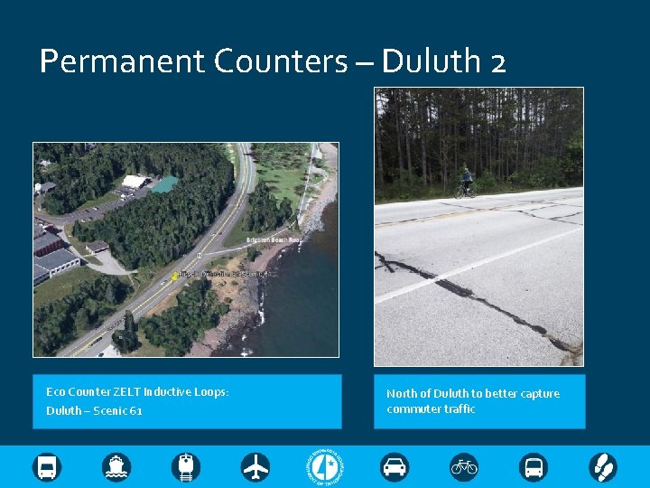 Permanent Counters – Duluth 2 Eco Counter ZELT Inductive Loops: Duluth – Scenic 61