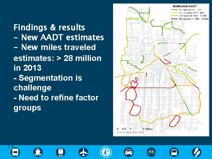 Findings & results - New AADT estimates - New miles traveled estimates: > 28