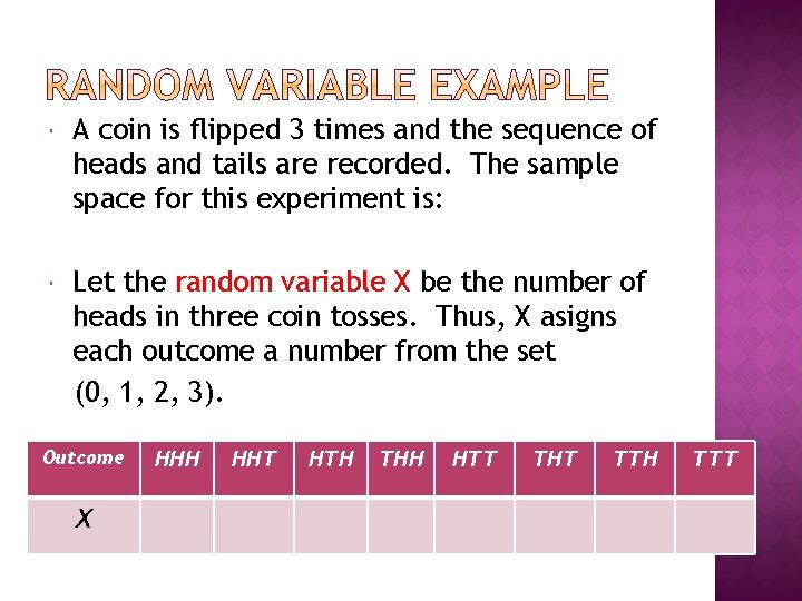  A coin is flipped 3 times and the sequence of heads and tails