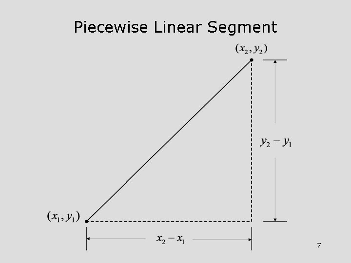 Piecewise Linear Segment 7 