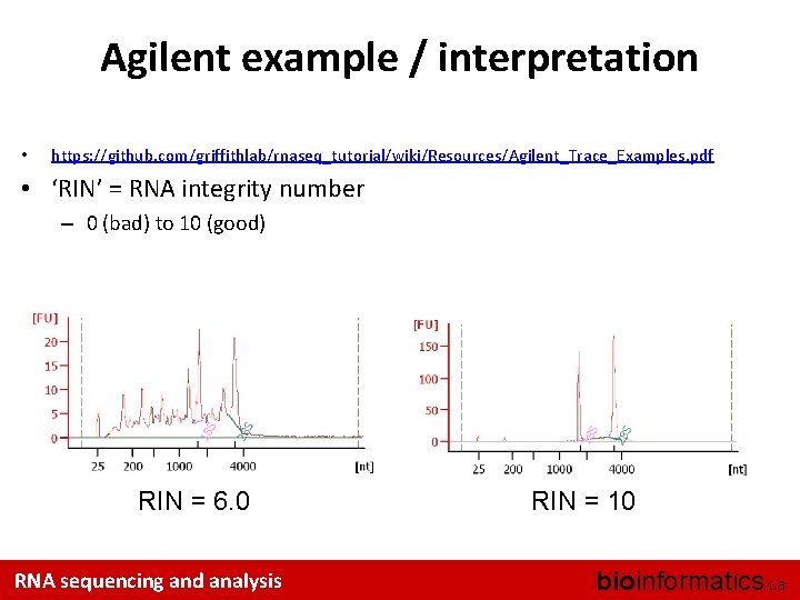 Agilent example / interpretation • https: //github. com/griffithlab/rnaseq_tutorial/wiki/Resources/Agilent_Trace_Examples. pdf • ‘RIN’ = RNA integrity