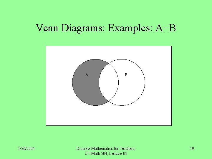 Venn Diagrams: Examples: A−B A 1/26/2004 B Discrete Mathematics for Teachers, UT Math 504,