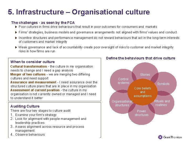 5. Infrastructure – Organisational culture The challenges - as seen by the FCA Poor