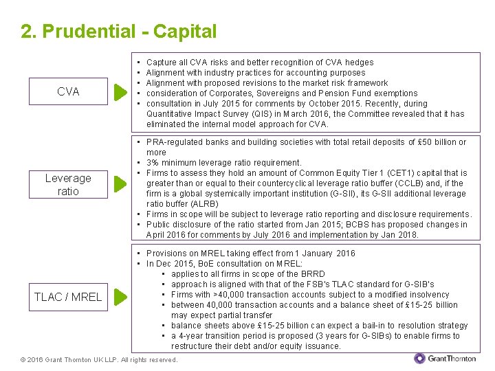 2. Prudential - Capital CVA • • • Capture all CVA risks and better