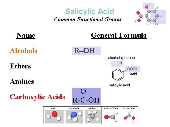 Salicylic Acid Common Functional Groups Name Alcohols General Formula R Ethers R R Amines