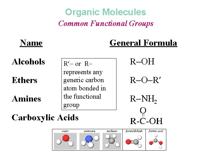 Organic Molecules Common Functional Groups Name Alcohols Ethers Amines General Formula R or R