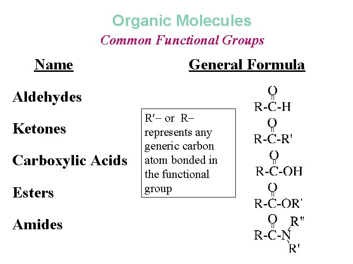 Organic Molecules Common Functional Groups Name General Formula Aldehydes Ketones Carboxylic Acids Esters Amides