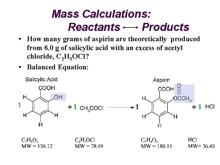 Mass Calculations: Reactants Products • How many grams of aspirin are theoretically produced from