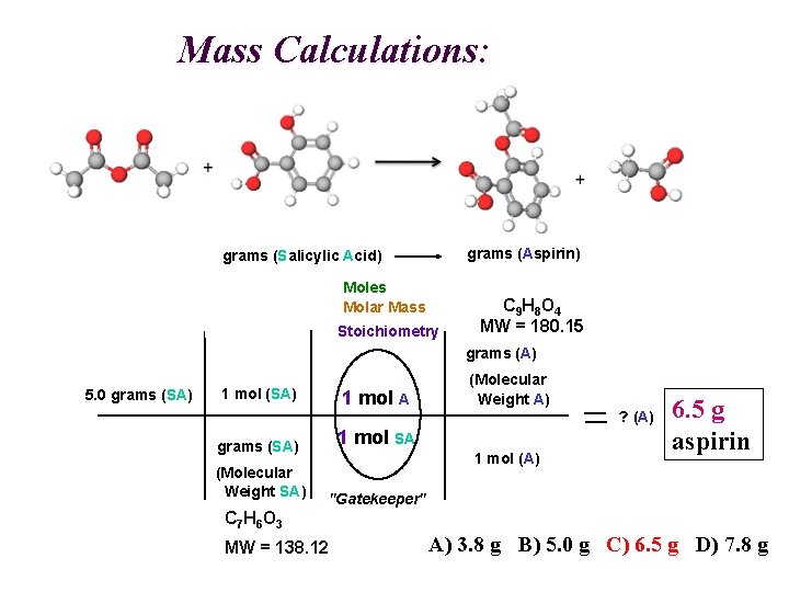 Mass Calculations: A SA grams (Aspirin) grams (Salicylic Acid) Moles Molar Mass Stoichiometry C