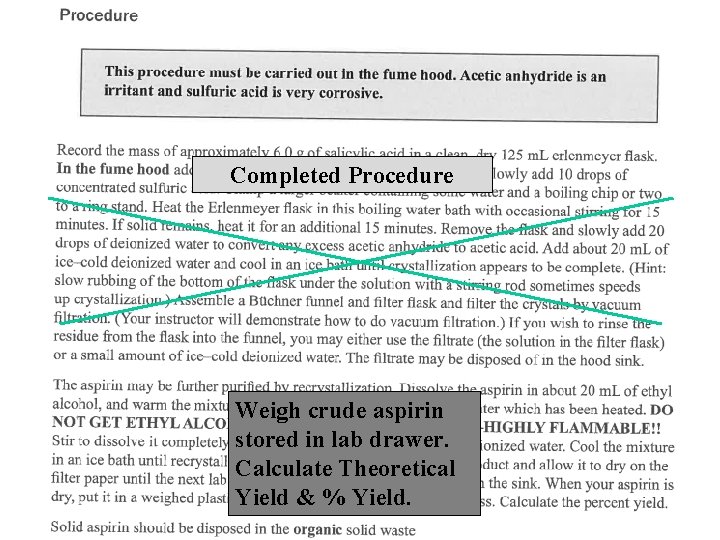  • Experiment uses acetic anhydride (C 4 H 6 O 3) Completed Procedure