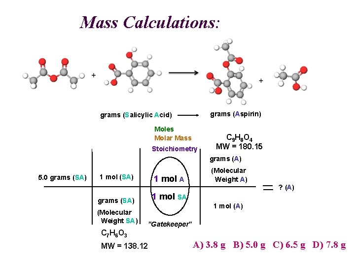 Mass Calculations: A SA grams (Aspirin) grams (Salicylic Acid) Moles Molar Mass Stoichiometry C