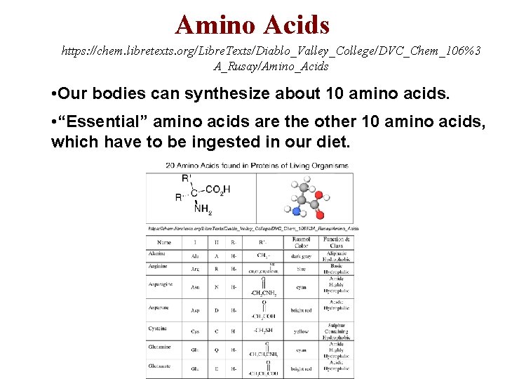 Amino Acids https: //chem. libretexts. org/Libre. Texts/Diablo_Valley_College/DVC_Chem_106%3 A_Rusay/Amino_Acids • Our bodies can synthesize about